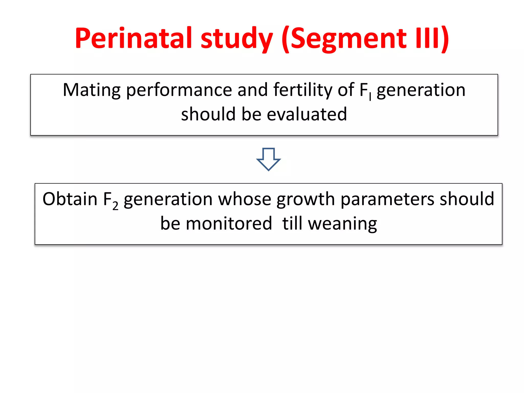Mating performance and fertility of FI generation
should be evaluated
Perinatal study (Segment III)
Obtain F2 generation whose growth parameters should
be monitored till weaning
 