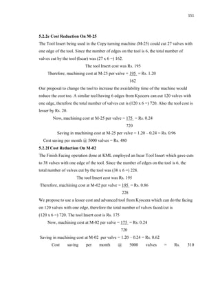 151
5.2.2e Cost Reduction On M-25
The Tool Insert being used in the Copy turning machine (M-25) could cut 27 valves with
one edge of the tool. Since the number of edges on the tool is 6, the total number of
valves cut by the tool (Iscar) was (27 x 6 =) 162.
The tool Insert cost was Rs. 195
Therefore, machining cost at M-25 per valve = 195 = Rs. 1.20
162
Our proposal to change the tool to increase the availability time of the machine would
reduce the cost too. A similar tool having 6 edges from Kyocera can cut 120 valves with
one edge, therefore the total number of valves cut is (120 x 6 =) 720. Also the tool cost is
lesser by Rs. 20.
Now, machining cost at M-25 per valve = 175 = Rs. 0.24
720
Saving in machining cost at M-25 per valve = 1.20 – 0.24 = Rs. 0.96
Cost saving per month @ 5000 valves = Rs. 480
5.2.2f Cost Reduction On M-02
The Finish Facing operation done at KML employed an Iscar Tool Insert which gave cuts
to 38 valves with one edge of the tool. Since the number of edges on the tool is 6, the
total number of valves cut by the tool was (38 x 6 =) 228.
The tool Insert cost was Rs. 195
Therefore, machining cost at M-02 per valve = 195 = Rs. 0.86
228
We propose to use a lesser cost and advanced tool from Kyocera which can do the facing
on 120 valves with one edge, therefore the total number of valves faced/cut is
(120 x 6 =) 720. The tool Insert cost is Rs. 175
Now, machining cost at M-02 per valve = 175 = Rs. 0.24
720
Saving in machining cost at M-02 per valve = 1.20 – 0.24 = Rs. 0.62
Cost saving per month @ 5000 valves = Rs. 310
 