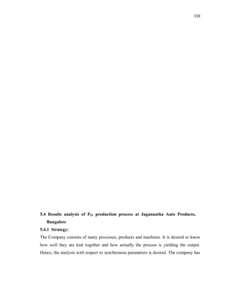 159
5.4 Results analysis of P55 production process at Jagannatha Auto Products,
Bangalore
5.4.1 Strategy:
The Company consists of many processes, products and machines. It is desired to know
how well they are knit together and how actually the process is yielding the output.
Hence, the analysis with respect to synchronous parameters is desired. The company has
 