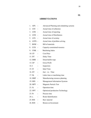 20
IX
ABBREVIATIONS
1. APS - Advanced Planning and scheduling systems
2. ATC - Actual time of collection
3. ATR - Actual time of reporting
4. ATD - Actual time of Distribution
5. ATS - Actual time of scrutiny
6. ATPS - Actual time of problem solving
7. BOM - Bill of materials
8. CCR - Capacity constrained resource
9. CMK - Machining Index
10. CP - Cost Price
11. DT - Delay Time
12. DBR - Drum-buffer-rope
13. GP - Gross Profit
14. I - Inspection
15. IT - Ideal Time
16. JIT - Just – in – Time
17. Mt - Labor time or machining time
18. MRP - Manufacturing resource planning
19. MIS - Management Information Systems
20. MPT - Magnetic Particle Test
21. Ot - Operation time
22. OPT - Optimized production Technology
23. Pr - Process time
24. rt - Route Identification
25. RM - Raw material
26. ROI - Return on Investment
 