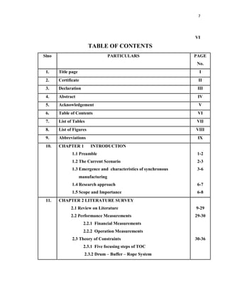 7
VI
TABLE OF CONTENTS
Slno PARTICULARS PAGE
No.
1. Title page I
2. Certificate II
3. Declaration III
4. Abstract IV
5. Acknowledgement V
6. Table of Contents VI
7. List of Tables VII
8. List of Figures VIII
9. Abbreviations IX
10. CHAPTER 1 INTRODUCTION
1.1 Preamble
1.2 The Current Scenario
1.3 Emergence and characteristics of synchronous
manufacturing
1.4 Research approach
1.5 Scope and Importance
1-2
2-3
3-6
6-7
6-8
11. CHAPTER 2 LITERATURE SURVEY
2.1 Review on Literature
2.2 Performance Measurements
2.2.1 Financial Measurements
2.2.2 Operation Measurements
2.3 Theory of Constraints
2.3.1 Five focusing steps of TOC
2.3.2 Drum – Buffer – Rope System
9-29
29-30
30-36
 