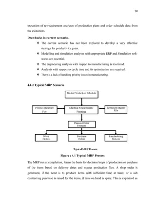 50
execution of re-requirement analyses of production plans and order schedule data from
the customers.
Drawbacks in current scenario.
v The current scenario has not been explored to develop a very effective
strategy for productivity gains.
v Modelling and simulation analyses with appropriate ERP and Simulation soft-
wares are essential.
v The engineering analysis with respect to manufacturing is too timid.
v Analysis with respect to cycle time and its optimization are required.
v There is a lack of handling priority issues in manufacturing.
4.1.2 Typical MRP Scenario
Figure : 4.1 Typical MRP Process
The MRP run at completion, forms the basis for decision loops of production or purchase
of the items based on delivery dates and master production files. A shop order is
generated, if the need is to produce items with sufficient time at hand; or a sub
contracting purchase is raised for the items, if time on hand is spare. This is explained as
 
