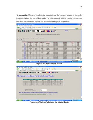 56
Dependencies: This area redefines the interrelations, for example, process A has to be
completed before the start of Process B. The other example will be, turning can be done
only after the material is dressed and heated up to a required temperature.
Figure : 4.5 Route Report details
Figure : 4.6 Machine Scheduled for selected Route
 