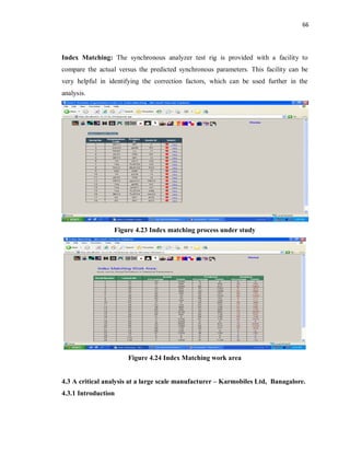 66
Index Matching: The synchronous analyzer test rig is provided with a facility to
compare the actual versus the predicted synchronous parameters. This facility can be
very helpful in identifying the correction factors, which can be used further in the
analysis.
Figure 4.23 Index matching process under study
Figure 4.24 Index Matching work area
4.3 A critical analysis at a large scale manufacturer – Karmobiles Ltd, Banagalore.
4.3.1 Introduction
 