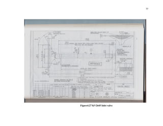 77
Figure4.27 KV2645 Inlet valve
 