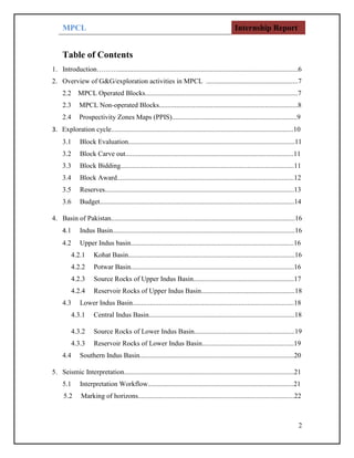 MPCL Internship Report
2
Table of Contents
1. Introduction………........................................................................................................6
2. Overview of G&G/exploration activities in MPCL .....................................................7
2.2 MPCL Operated Blocks........................................................................................7
2.3 MPCL Non-operated Blocks................................................................................8
2.4 Prospectivity Zones Maps (PPIS)........................................................................9
3. Exploration cycle.........................................................................................................10
3.1 Block Evaluation................................................................................................11
3.2 Block Carve out.................................................................................................11
3.3 Block Bidding....................................................................................................11
3.4 Block Award......................................................................................................12
3.5 Reserves.............................................................................................................13
3.6 Budget................................................................................................................14
4. Basin of Pakistan..........................................................................................................16
4.1 Indus Basin.........................................................................................................16
4.2 Upper Indus basin..............................................................................................16
4.2.1 Kohat Basin................................................................................................16
4.2.2 Potwar Basin..............................................................................................16
4.2.3 Source Rocks of Upper Indus Basin..........................................................17
4.2.4 Reservoir Rocks of Upper Indus Basin......................................................18
4.3 Lower Indus Basin.............................................................................................18
4.3.1 Central Indus Basin....................................................................................18
4.3.2 Source Rocks of Lower Indus Basin..........................................................19
4.3.3 Reservoir Rocks of Lower Indus Basin.....................................................19
4.4 Southern Indus Basin.........................................................................................20
5. Seismic Interpretation..................................................................................................21
5.1 Interpretation Workflow....................................................................................21
5.2 Marking of horizons..........................................................................................22
 