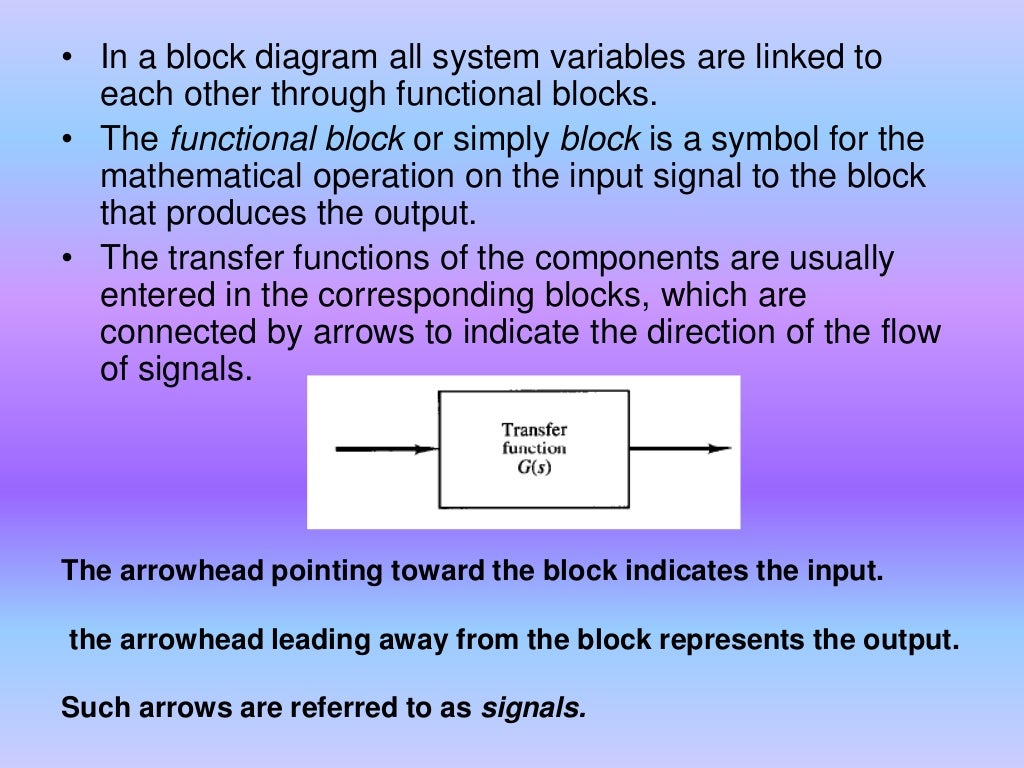 SIGNIFICANCE OF BLOCK DIAGRAM AND SIGNAL FLOW GRAPH IN CONTROL SYSTEM