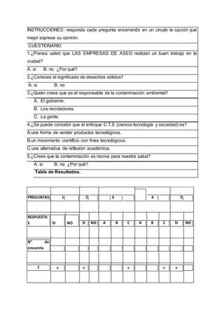 INSTRUCCIONES: responda cada pregunta encerrando en un círculo la opción que
mejor exprese su opinión.
CUESTIONARIO
1.¿Piensa usted que LAS EMPRESAS DE ASEO realizan un buen trabajo en la
ciudad?
A. si B. no ¿Por qué?
2.¿Conoces el significado de desechos sólidos?
A. si B. no
3.¿Quién crees que es el responsable de la contaminación ambiental?
A. El gobierno.
B. Los recicladores.
C. La gente.
4.¿Se puede concebir que el enfoque C.T.S (ciencia tecnología y sociedad) es?
A.una forma de vender productos tecnológicos.
B.un movimiento científico con fines tecnológicos.
C.una alternativa de reflexión académica.
5.¿Crees que la contaminación es nociva para nuestra salud?
A. si B. no ¿Por qué?
Tabla de Resultados.
PREGUNTAS 1 2 3 4 5
RESPUESTA
S SI NO SI NO A B C A B C SI NO
N° de
encuesta
1 x x x x x
 