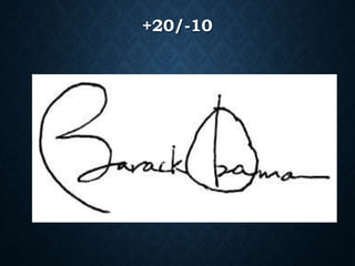 +20/-10
 