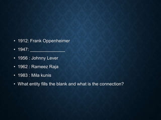 • 1912: Frank Oppenheimer
• 1947: ______________
• 1956 : Johnny Lever
• 1962 : Rameez Raja
• 1983 : Mila kunis
• What entity fills the blank and what is the connection?
 