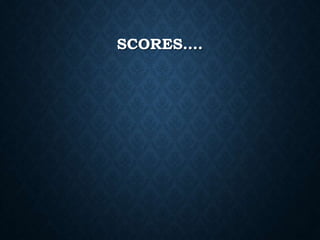 SCORES….
 