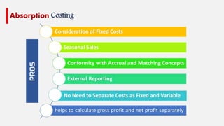 Variable costing | PPTX