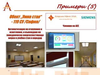 11
Примери (5)
Обект „Умна стая“
- 119 СУ /София/
Автоматизация на отопление и
осветление, и въвеждане на
поведенчески енергоспестяващи
мерки в учебна стая и коридор
Членове на АЕЕ
 