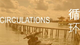 CIRCULATIONS
循
环
 