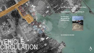 (CARS ONLY)
VEHICLE
CIRCULATION
Busy route from Day (10am) to Night (10pm)
Resident’s cars / visitors coming in
Car Park Area
(No specific for
public/private)
Car strictly do not enter
 
