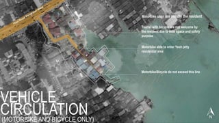 (MOTORBIKE AND BICYCLE ONLY)
VEHICLE
CIRCULATION
Motorbike able to enter Yeoh jetty
residential area
Motorbike user are mostly the resident
Tourist with bicycle are not welcome by
the resident due to little space and safety
purpose
Motorbike/Bicycle do not exceed this line
 
