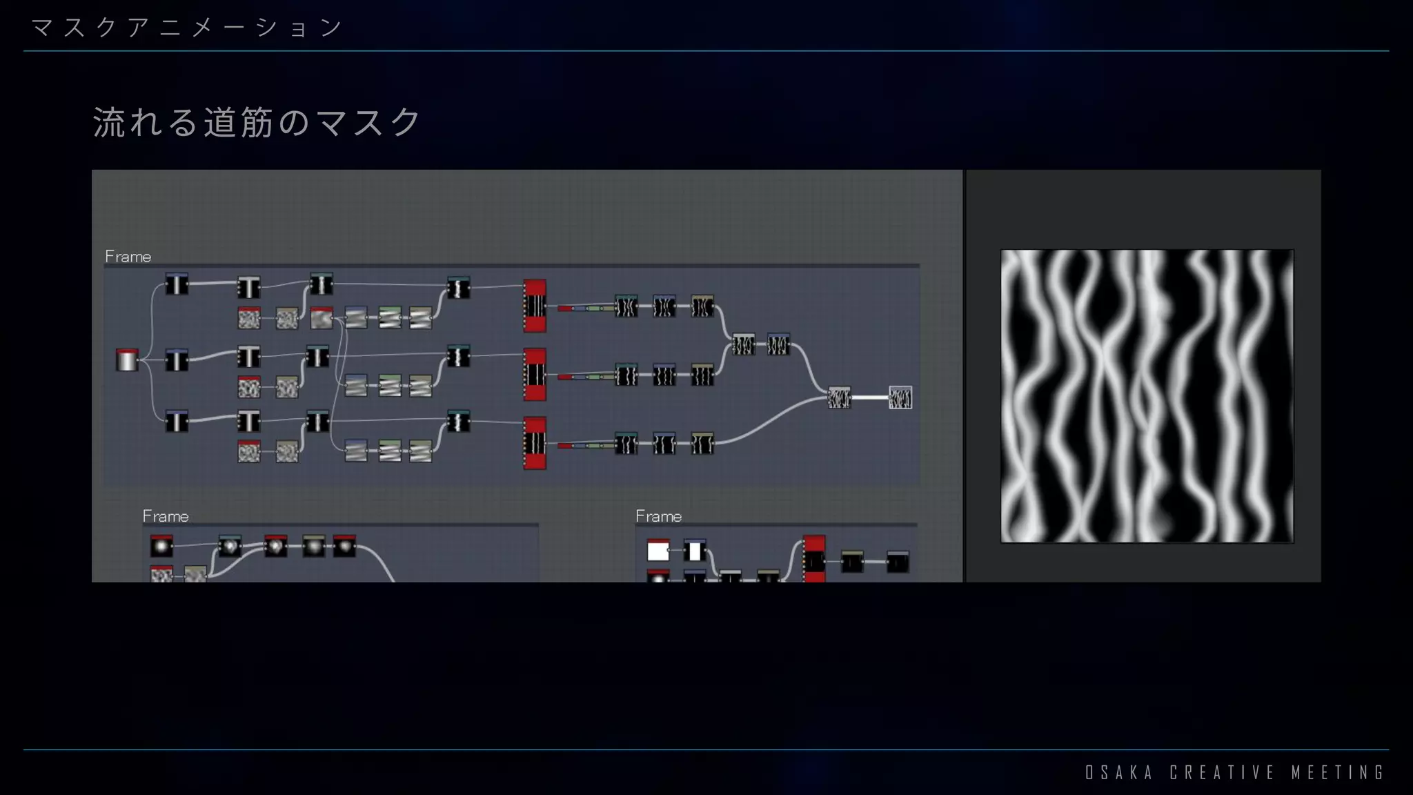 O S A K A C R E A T I V E M E E T I N G
マ ス ク ア ニ メ ー シ ョ ン
流れる道筋のマスク
 