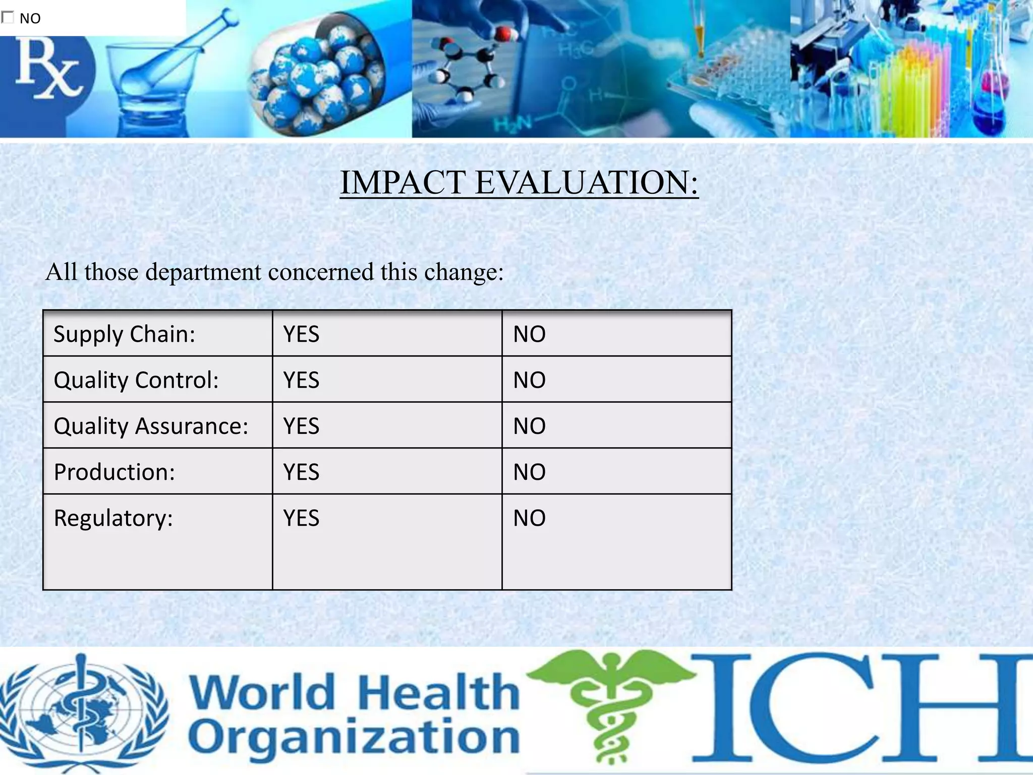 IMPACT EVALUATION:
All those department concerned this change:
Supply Chain: YES NO
Quality Control: YES NO
Quality Assurance: YES NO
Production: YES NO
Regulatory: YES NO
YESNOYESNOYESNOYESNOYESNO
 