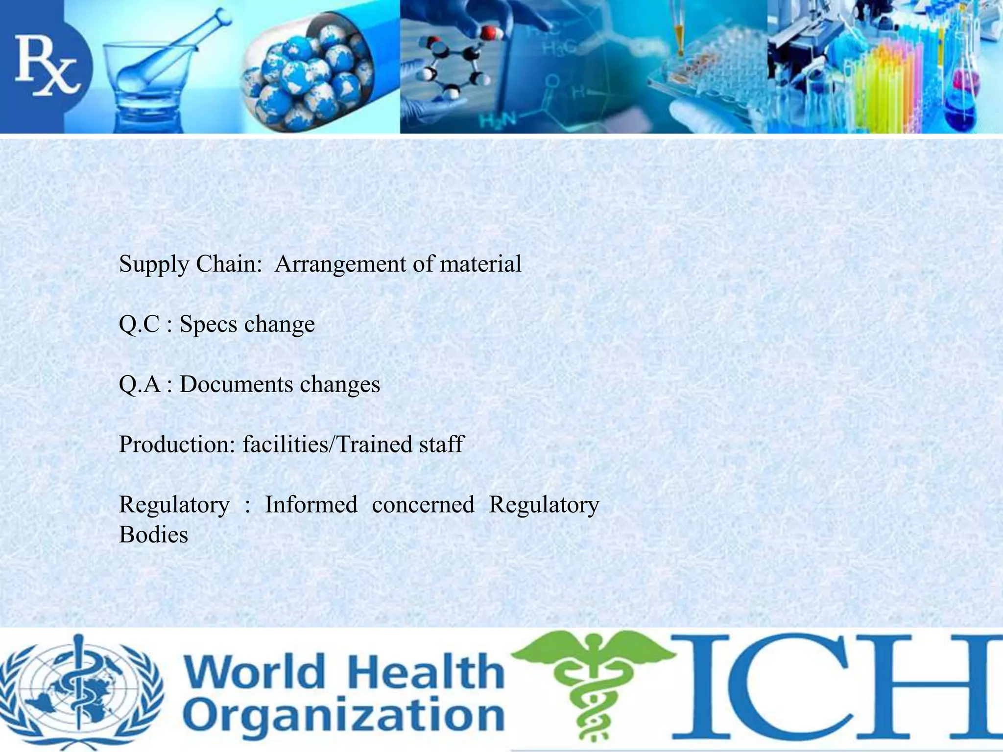 Supply Chain: Arrangement of material
Q.C : Specs change
Q.A : Documents changes
Production: facilities/Trained staff
Regulatory : Informed concerned Regulatory
Bodies
 