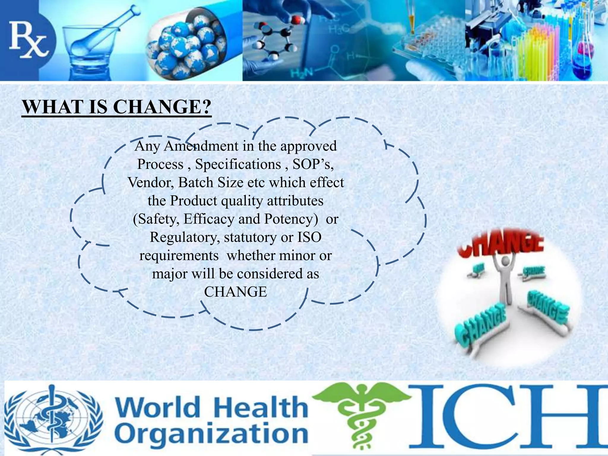 WHAT IS CHANGE?
Any Amendment in the approved
Process , Specifications , SOP’s,
Vendor, Batch Size etc which effect
the Product quality attributes
(Safety, Efficacy and Potency) or
Regulatory, statutory or ISO
requirements whether minor or
major will be considered as
CHANGE
 