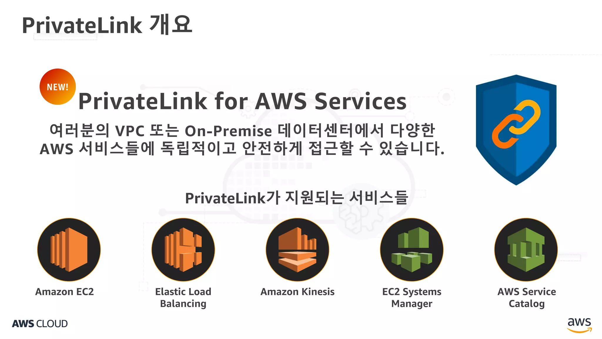 PrivateLink 개요
PrivateLink for AWS Services
여러분의 VPC 또는 On-Premise 데이터센터에서 다양한
AWS 서비스들에 독립적이고 안전하게 접근할 수 있습니다.
Amazon EC2 Elastic Load
Balancing
Amazon Kinesis AWS Service
Catalog
EC2 Systems
Manager
PrivateLink가 지원되는 서비스들
NEW!
 