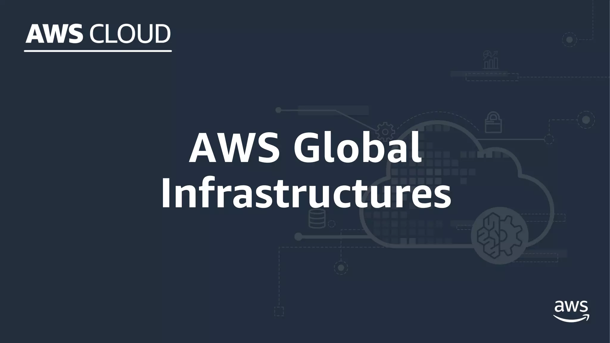 AWS Global
Infrastructures
 