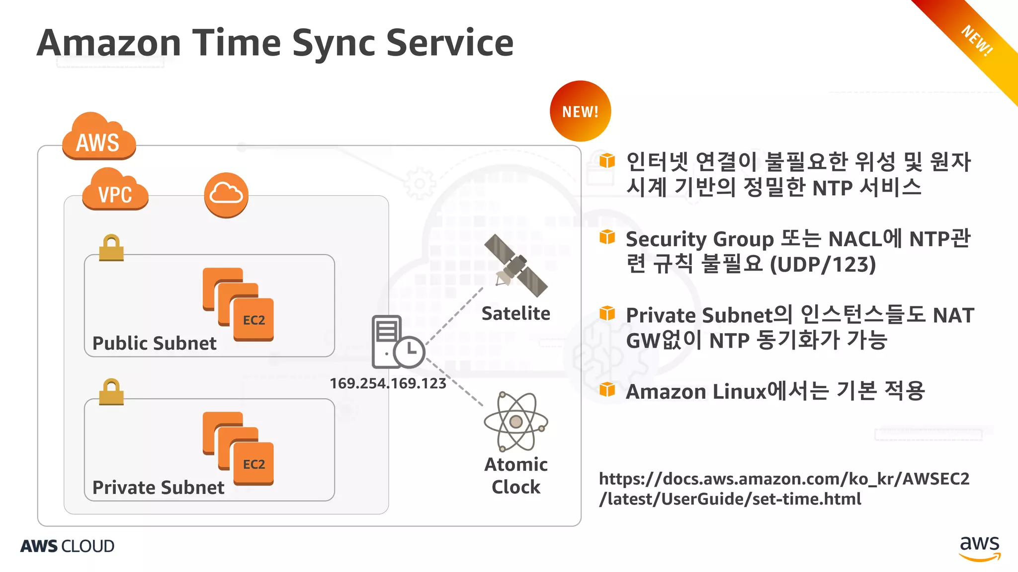 Amazon Time Sync Service
EC2
Public Subnet
EC2
Private Subnet
Satelite
Atomic
Clock
169.254.169.123
https://docs.aws.amazon.com/ko_kr/AWSEC2
/latest/UserGuide/set-time.html
인터넷 연결이 불필요한 위성 및 원자
시계 기반의 정밀한 NTP 서비스
Security Group 또는 NACL에 NTP관
련 규칙 불필요 (UDP/123)
Private Subnet의 인스턴스들도 NAT
GW없이 NTP 동기화가 가능
Amazon Linux에서는 기본 적용
NEW!
 