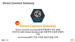 Direct Connect Gateway
Direct Connect Gateway
Direct Connect Location(접속지점)에서 모든 AWS
리전으로 AWS Global Backbone을 이용하여 손쉽게 연결이
가능
On-Premise에서 가장 가까운 접속지점을 선택
Direct Connect
Gateway
NEW!
 