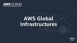 AWS CLOUD 2018- AWS 네트워크 신규 기능 업데이트  (강동환 솔루션즈 아키텍트)