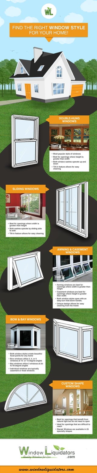 Find the Right Window Style for your Home!