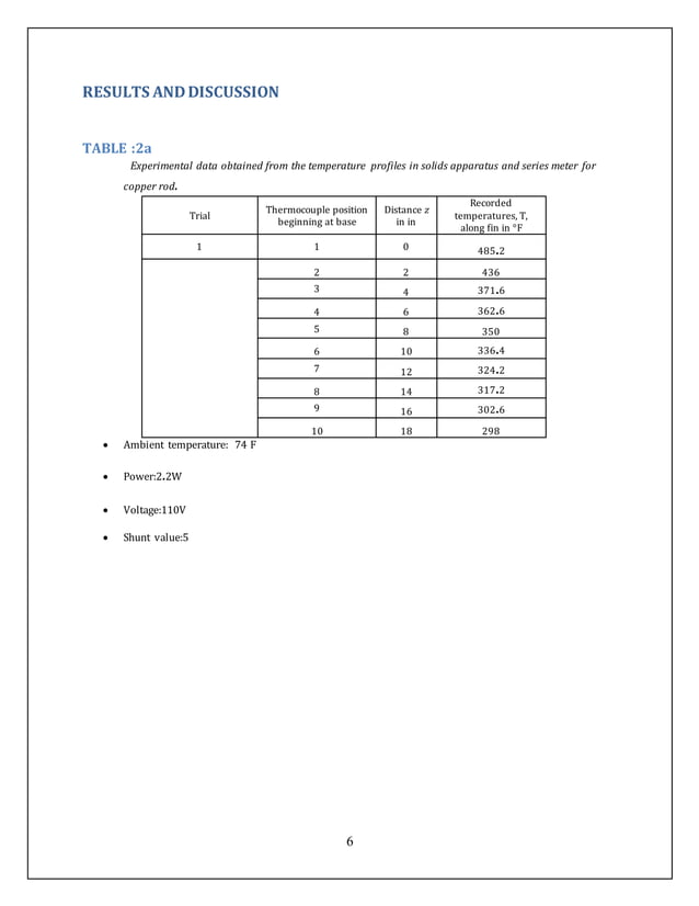 Lab Report Conduction With Free Convection