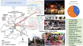 COMMERCIAL
• 15 regulated
market yards
dealing with
agricultural
products & 16 sub-
market yards
related to various
products.
• There are 56
shopping complex
of Municipal
Corporation and
having 2771 shops
in these
SARAF BAZAR- ornament market
Location of vineyards
MG Road
market
Canada corner – Textile market
MG road market Onion market -municipal market
Tibetan
welfare
market
Market
yards
39%
61%
WORKFORCE
commercial other
 