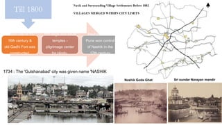 Till 1800
Muslim rule in 13-
16th century &
old Gadhi Fort was
constructed.
200 large and small
temples -
pilgrimage center
for Hindu.
Peshavas from
Pune won control
of Nashik in the
17th century
1734 : The 'Gulshanabad' city was given name 'NASHIK
Nashik Goda Ghat Sri sundar Narayan mandir
 