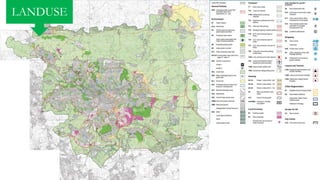 LANDUSE
 