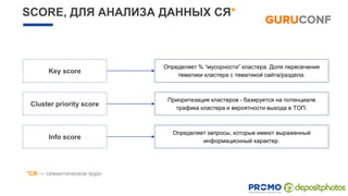 SCORE, ДЛЯ АНАЛИЗА ДАННЫХ СЯ*
Key scorе
Cluster priority score
Info score
Определяет % “мусорности” кластера. Доля пересечения
тематики кластера с тематикой сайта/раздела.
Приоритезация кластеров - базируется на потенциале
трафика кластера и вероятности выхода в ТОП.
Определяет запросы, которые имеют выраженный
информационный характер.
*СЯ — семантическое ядро
 