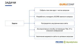 ЗАДАЧИ
Задачи Распределить внутренние веса сайта
Разработать и внедрить SCORE важности запроса
Альтернативные способы оптимизации Title, Н1 и
описания изображений
Собрать max сем ядро + чистка запросов
Увеличение видимости сайта по целевым запросам
 