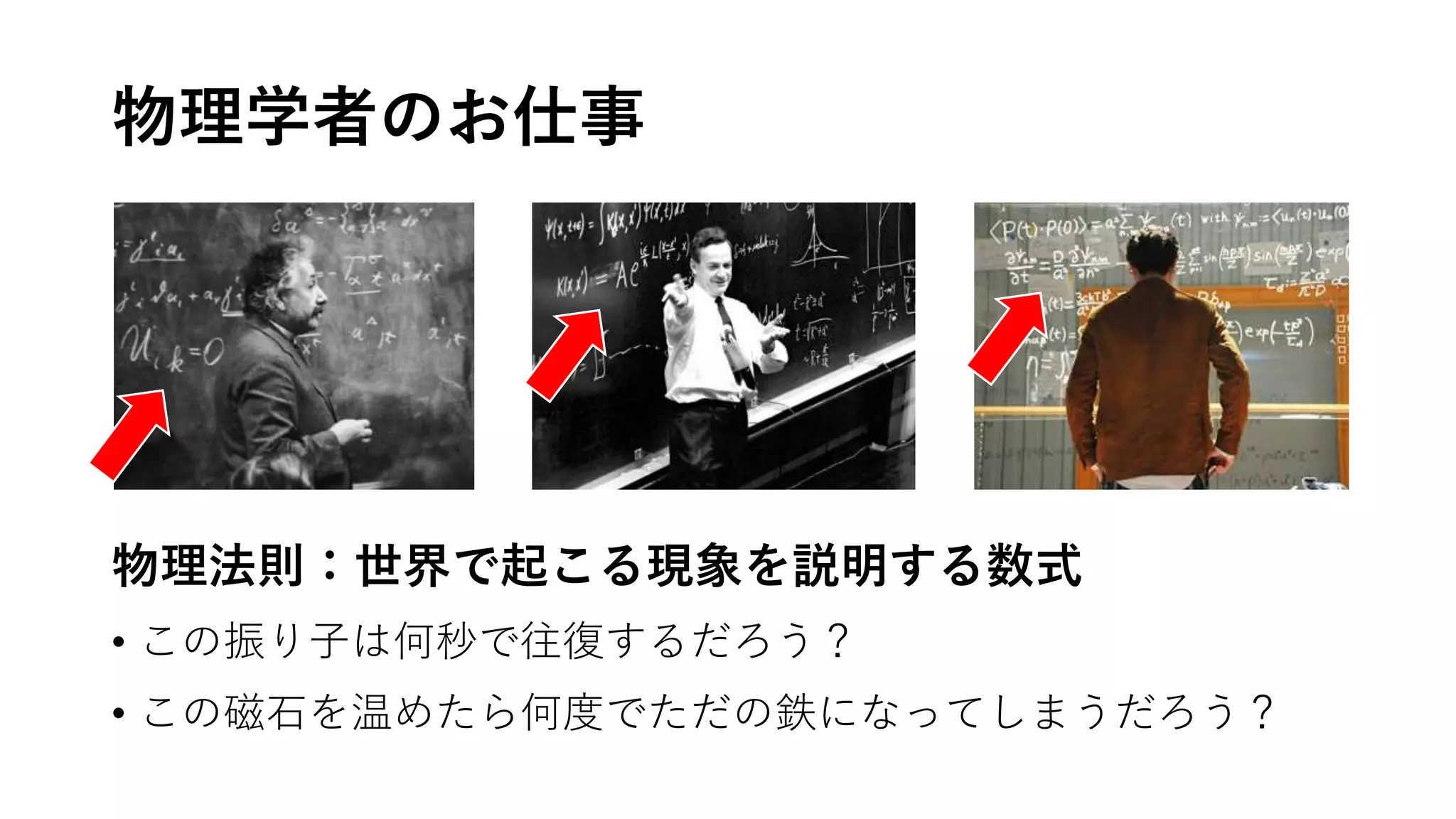 物理学者のお仕事
物理法則：世界で起こる現象を説明する数式
• この振り子は何秒で往復するだろう？
• この磁石を温めたら何度でただの鉄になってしまうだろう？
 
