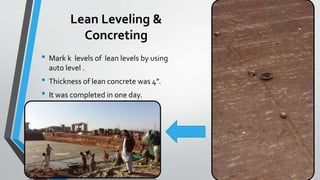 Lean Leveling Steps Involves in Building Construction | PPTX