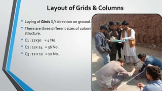 Steps Involves in Building Construction | PPTX