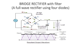 Bridge Rectifier PPT