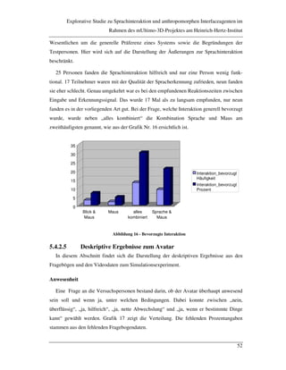 Explorative Studie zu Sprachinteraktion und anthropomorphen Interfaceagenten im
Rahmen des mUltimo-3D-Projektes am Heinrich-Hertz-Institut
52
Wesentlichen um die generelle Präferenz eines Systems sowie die Begründungen der
Testpersonen. Hier wird sich auf die Darstellung der Äußerungen zur Sprachinteraktion
beschränkt.
25 Personen fanden die Sprachinteraktion hilfreich und nur eine Person wenig funk-
tional. 17 Teilnehmer waren mit der Qualität der Spracherkennung zufrieden, neun fanden
sie eher schlecht. Genau umgekehrt war es bei den empfundenen Reaktionszeiten zwischen
Eingabe und Erkennungssignal. Das wurde 17 Mal als zu langsam empfunden, nur neun
fanden es in der vorliegenden Art gut. Bei der Frage, welche Interaktion generell bevorzugt
wurde, wurde neben „alles kombiniert“ die Kombination Sprache und Maus am
zweithäufigsten genannt, wie aus der Grafik Nr. 16 ersichtlich ist.
0
5
10
15
20
25
30
35
Blick &
Maus
Maus alles
kombiniert
Sprache &
Maus
Interaktion_bevorzugt
Häufigkeit
Interaktion_bevorzugt
Prozent
Abbildung 16 - Bevorzugte Interaktion
5.4.2.5 Deskriptive Ergebnisse zum Avatar
In diesem Abschnitt findet sich die Darstellung der deskriptiven Ergebnisse aus den
Fragebögen und den Videodaten zum Simulationsexperiment.
Anwesenheit
Eine Frage an die Versuchspersonen bestand darin, ob der Avatar überhaupt anwesend
sein soll und wenn ja, unter welchen Bedingungen. Dabei konnte zwischen „nein,
überflüssig“, „ja, hilfreich“, „ja, nette Abwechslung“ und „ja, wenn er bestimmte Dinge
kann“ gewählt werden. Grafik 17 zeigt die Verteilung. Die fehlenden Prozentangaben
stammen aus den fehlenden Fragebogendaten.
 