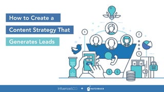 How to Create a
Content Strategy That
Generates Leads
+
 