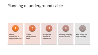 Planning of underground cable
Inform
populations of
project intentions
1
Make it
transparent to
public
2
Incorporate
additional
information
3
Develop economy
viable solution
4
New power link
operate safely
5
 