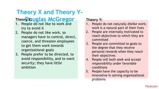 Theory X and Theory Y-
Douglas McGregor
Forerunn
Theory X:
1. People do not like to work and
try to avoid it
2. People do not like work, so
managers have to control, direct,
coerce, and threaten employees
to get them work towards
organizational goals
3. People prefer to be directed, to
avoid responsibility, and to want
security; they have little
ambition
Theory Y:
1. People do not naturally dislike work;
work is a natural part of their lives
2. People are internally motivated to
reach objectives to which they are
committed
3. People are committed to goals to
the degree that they receive
personal rewards when they reach
their objectives
4. People will both seek and accept
responsibility under favorable
conditions
5. People have the capacity to be
innovative in solving organizational
problems
 