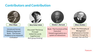 Oliver Sheldon
Book: The Philosophy of
Management
Emphasized on Human
Behavior through the
concept ‘men are first’
Mary Parker Follett
Discussed ‘The Group
Principle’
Added the words
‘togetherness’
And ‘group thinking’
Chester I. Barnard
Book: ‘The Functions of the
Executive’
Viewed organization as a
system of interactions
Elton Mayo
Introduced Human
Relations Approach
Book: ‘The Human
Problems of an Industrial
Civilization’
Contributors and Contribution
Forerunn
 