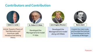 Edwin A. Locke
Article:Toward aTheory of
Task Motivation and
Incentives-1968
Introduce Goal setting
theory
Dr. Robert R. Blake
Developed the
ManagerialGrid model
in 1954
Jane Srygley Mouton
Developed the
ManagerialGrid model
along with Blake
Renis Likert
Created the Likert scale,
and founded the Institute
for Social Research at the
University of Michigan
Contributors and Contribution
Forerunn
 