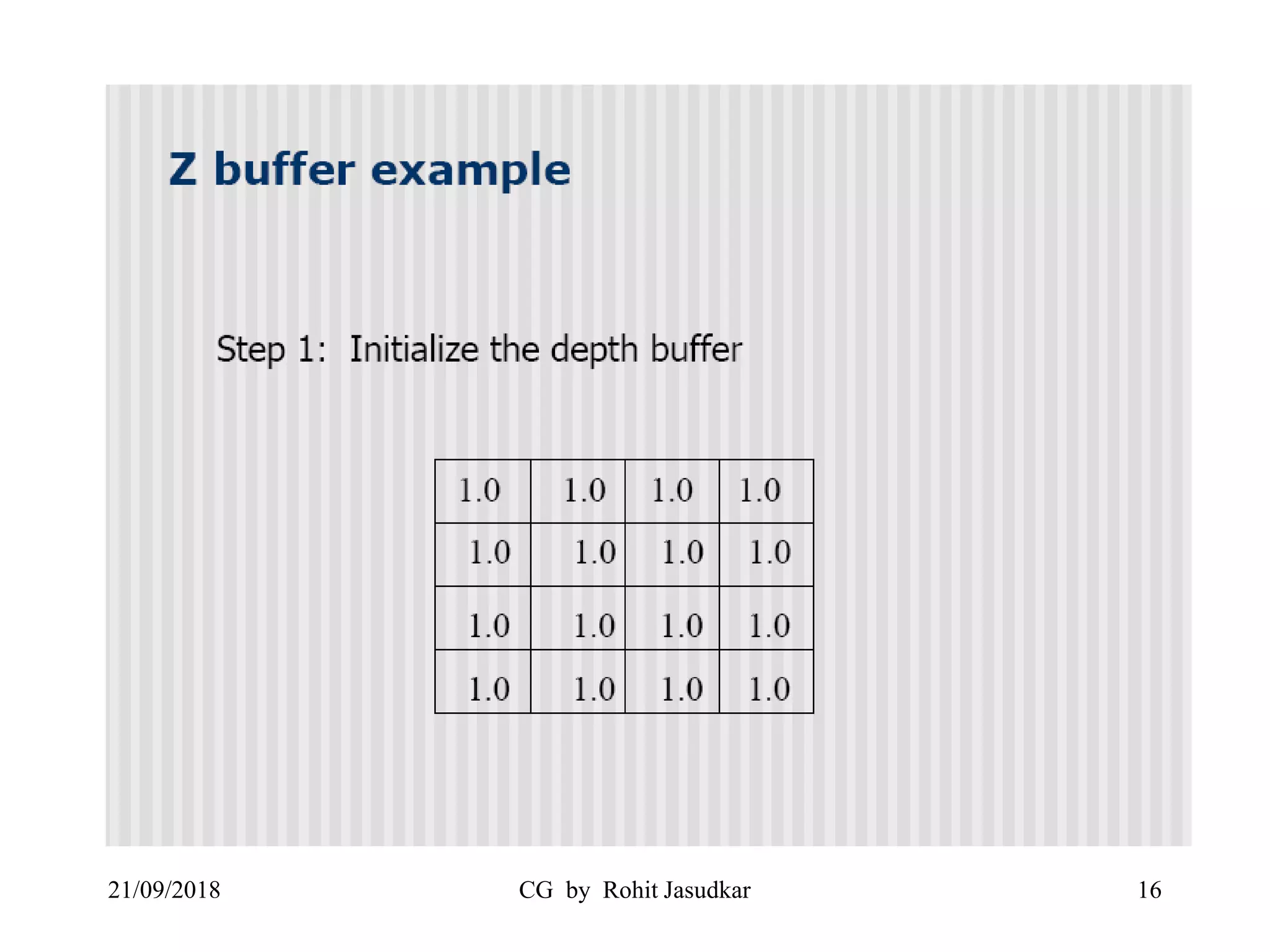 21/09/2018 CG by Rohit Jasudkar 16
 
