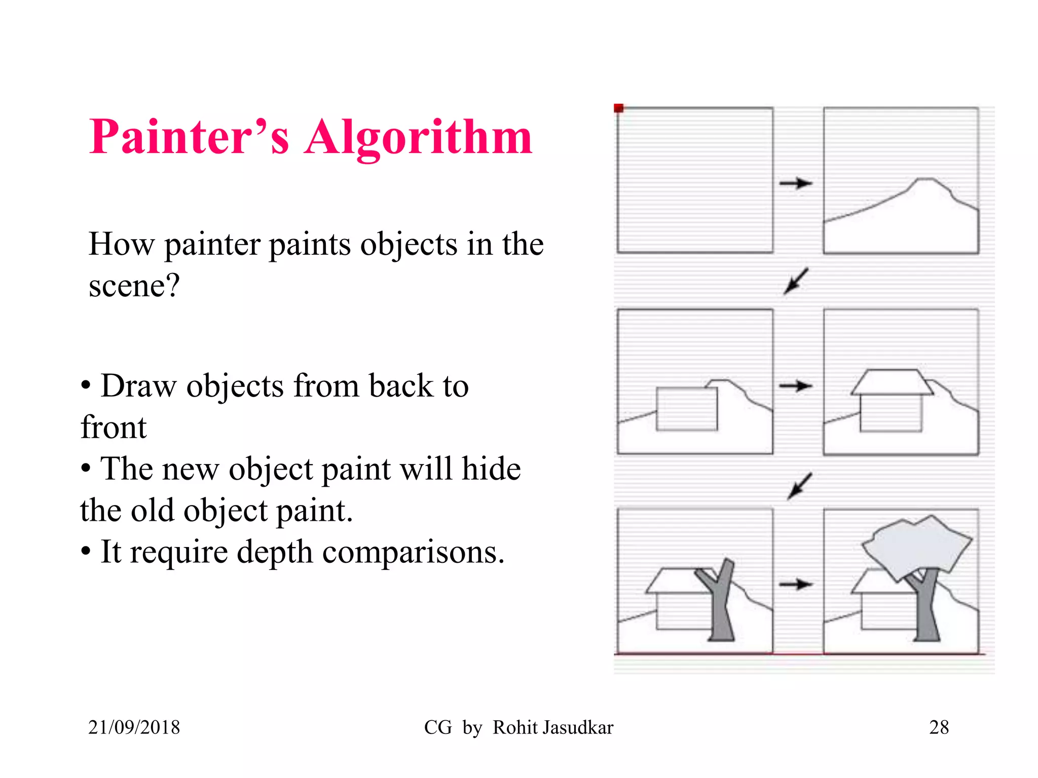 Painter’s Algorithm
21/09/2018 CG by Rohit Jasudkar 28
How painter paints objects in the
scene?
• Draw objects from back to
front
• The new object paint will hide
the old object paint.
• It require depth comparisons.
 