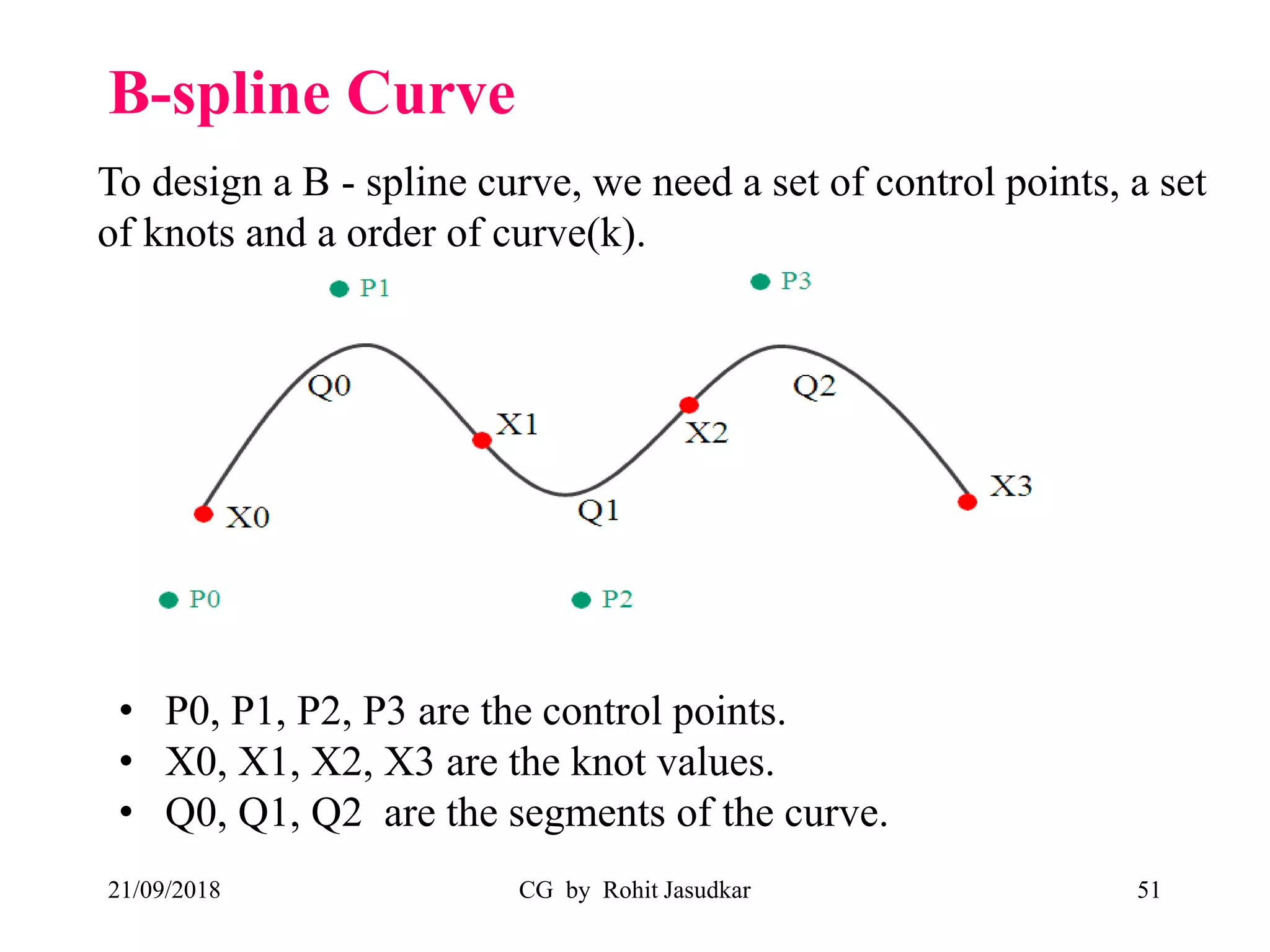 B-spline Curve
21/09/2018 CG by Rohit Jasudkar 51
• P0, P1, P2, P3 are the control points.
• X0, X1, X2, X3 are the knot values.
• Q0, Q1, Q2 are the segments of the curve.
To design a B - spline curve, we need a set of control points, a set
of knots and a order of curve(k).
 