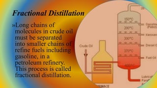 chemistry of fuels 